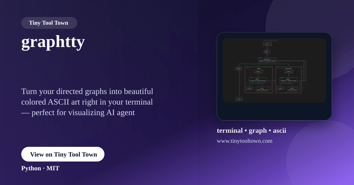 Ascii Tree Graph graphtty - Directed graphs as terminal ASCII art | Tiny Tool Town