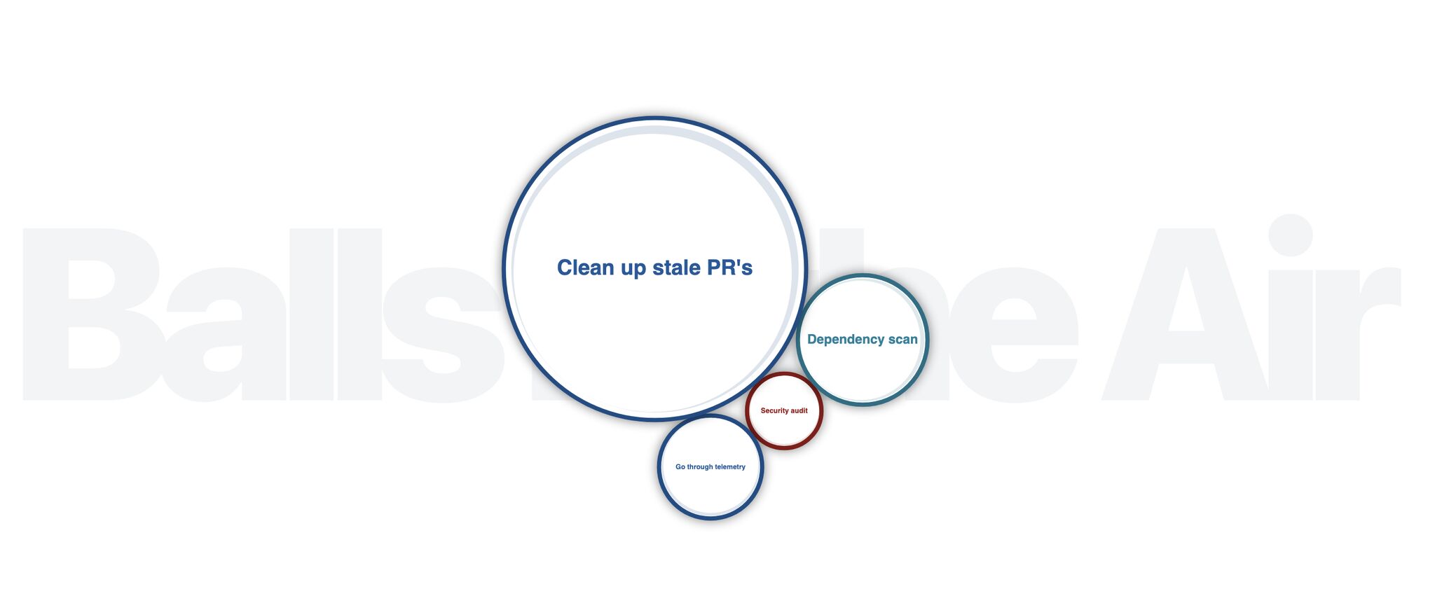 Screenshot of Balls in the Air