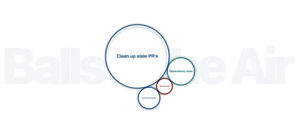 Screenshot of Balls in the Air