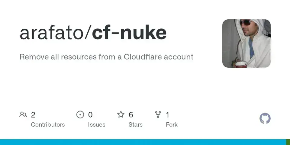 Screenshot of cf-nuke