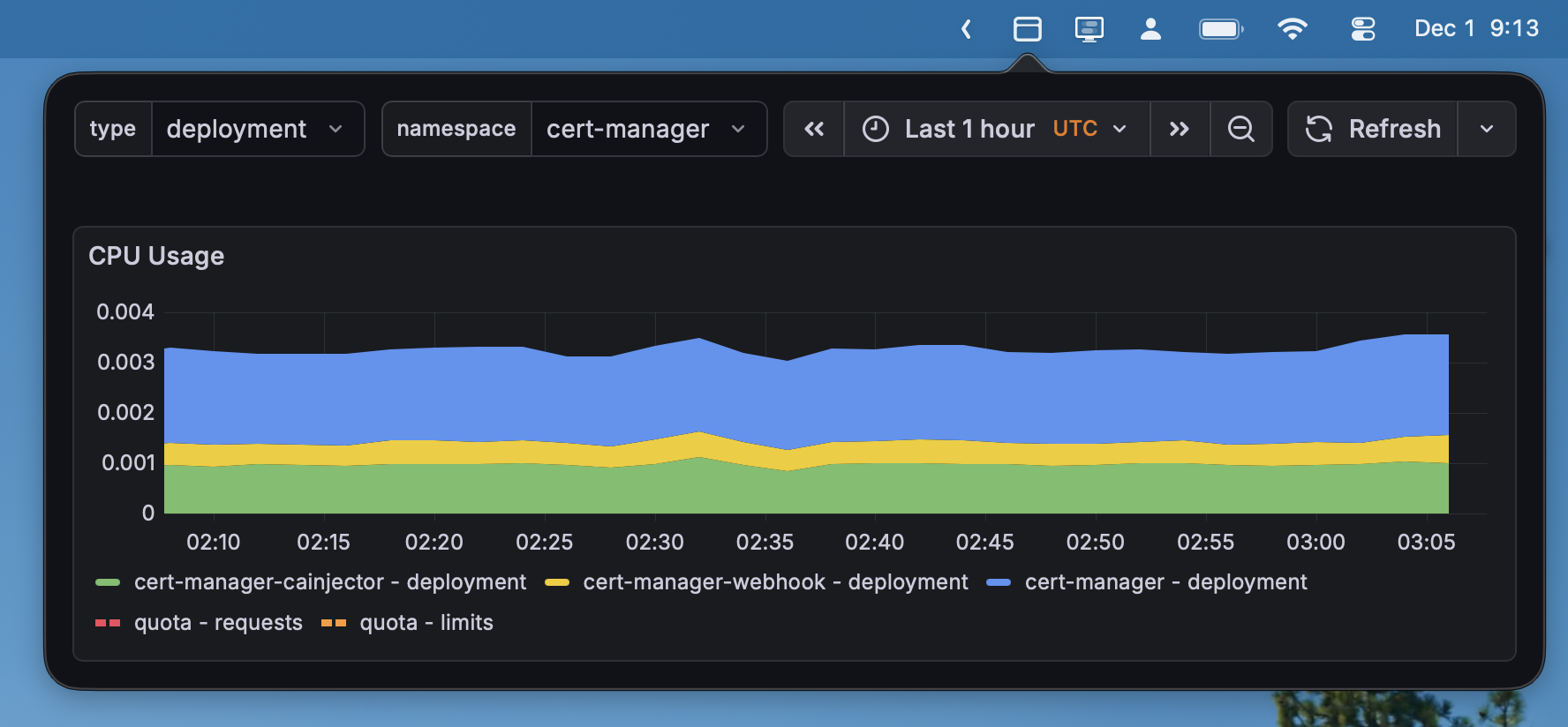 Screenshot of DCMiniBrowser