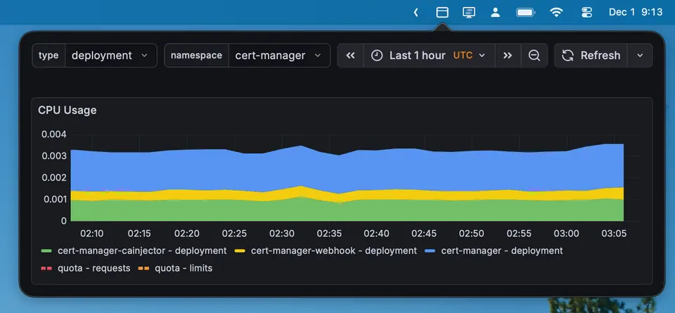 Screenshot of DCMiniBrowser