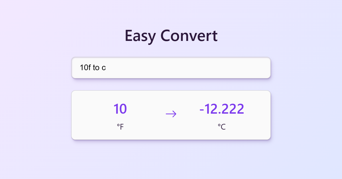 Screenshot of Easy Convert