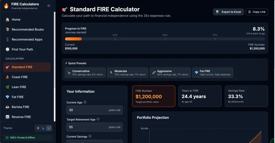 Screenshot of FIRE Calculators