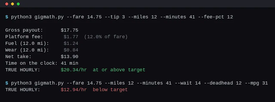 Screenshot of gigmath