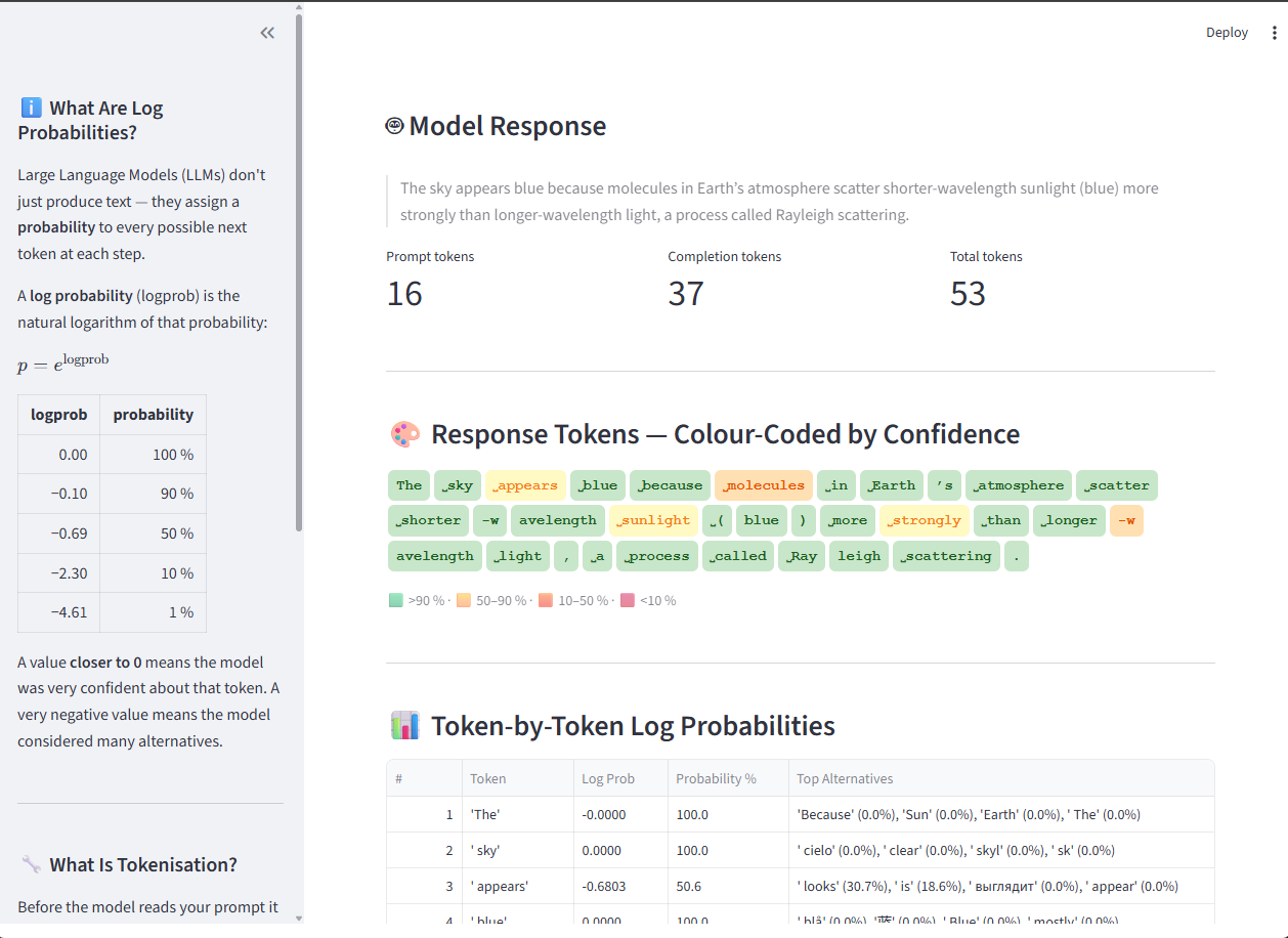 Screenshot of llm-logprob-demo