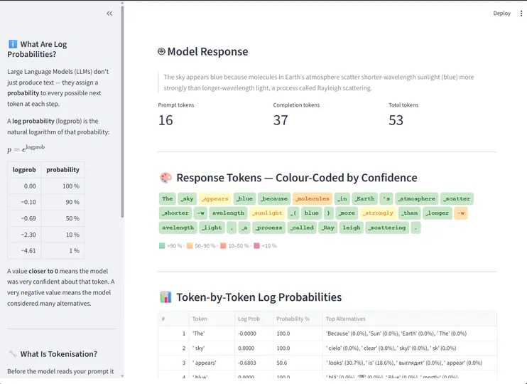 Screenshot of llm-logprob-demo