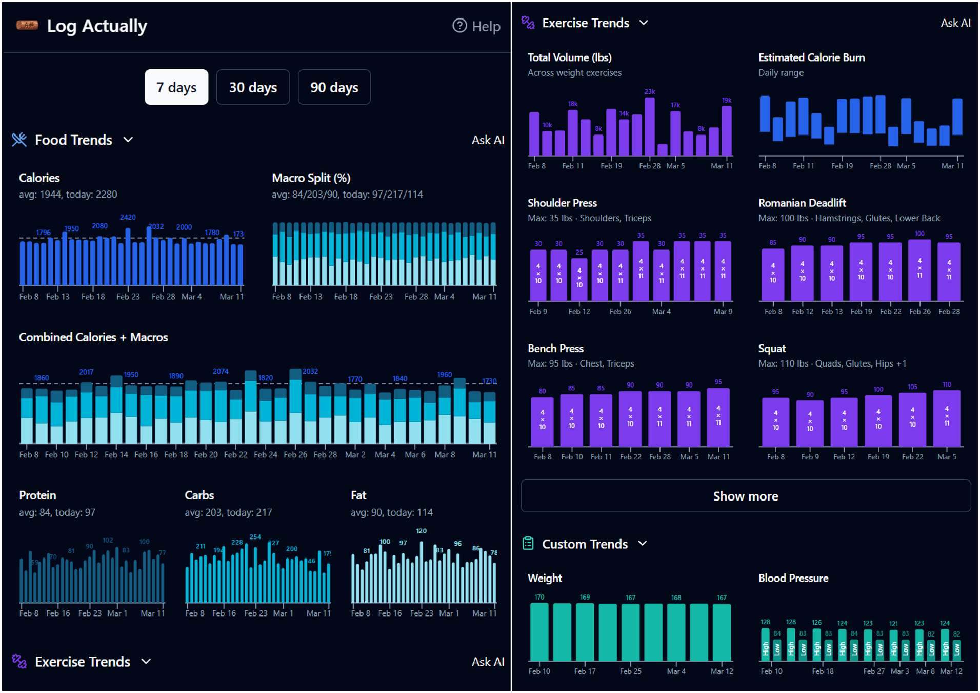 Screenshot of Log Actually