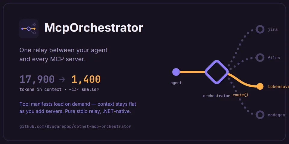 Screenshot of McpOrchestrator