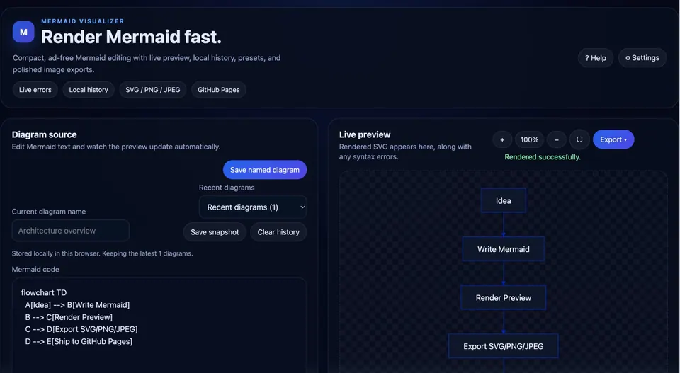 Screenshot of Mermaid Studio