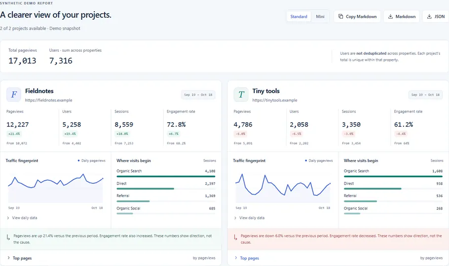 Screenshot of Monthly