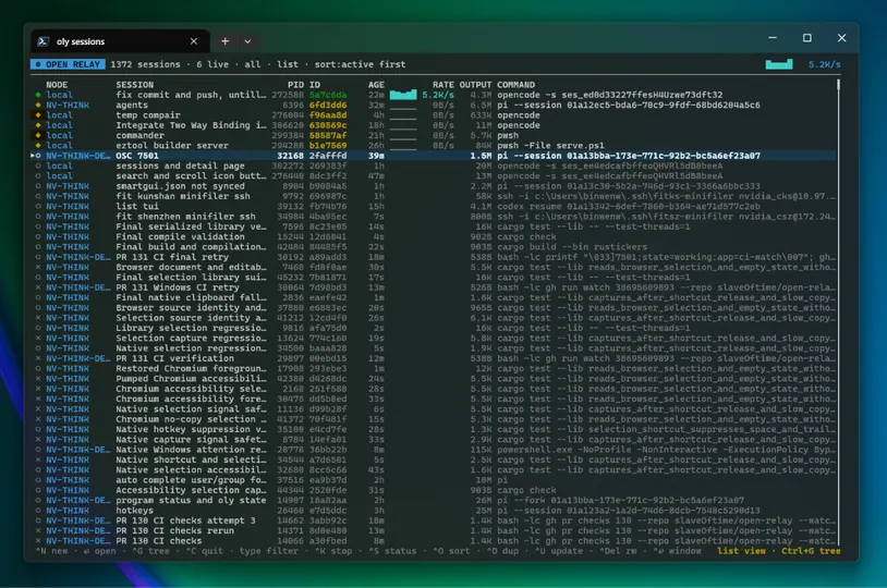 Screenshot of Open-Relay (oly)