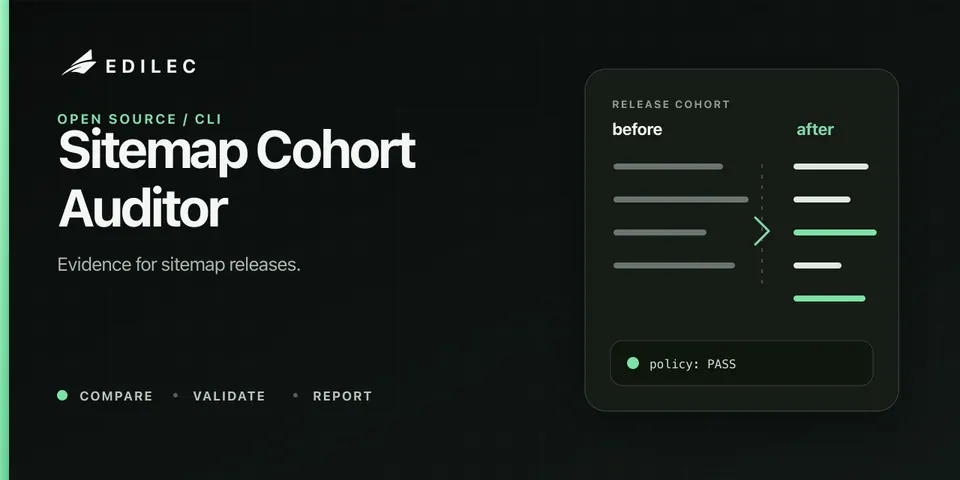 Screenshot of Sitemap Cohort Auditor