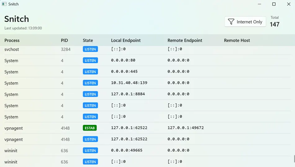 Screenshot of Snitch
