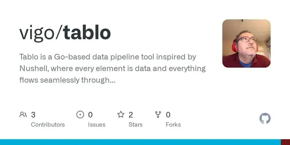 Screenshot of tablo