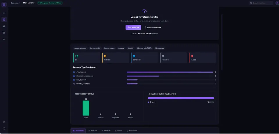 Screenshot of tf-lens