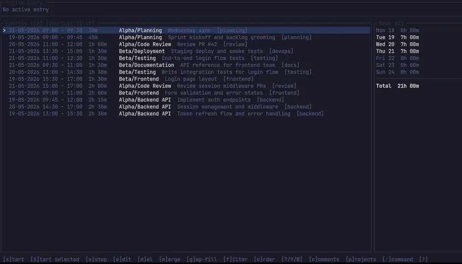 Screenshot of Timekeeper