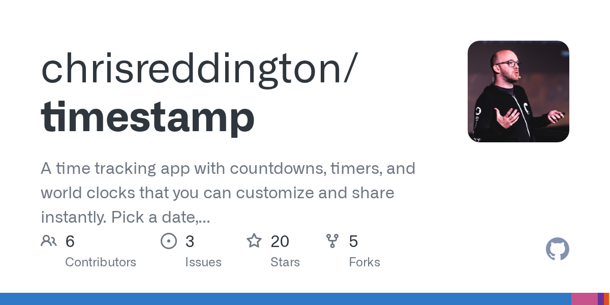 Screenshot of Timestamp