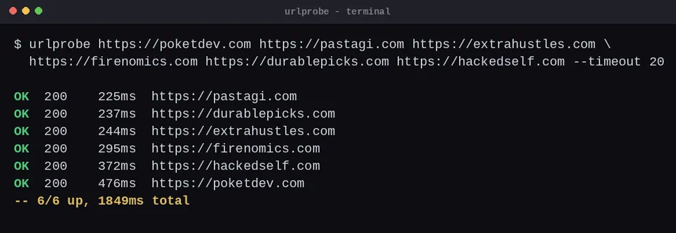 Screenshot of urlprobe