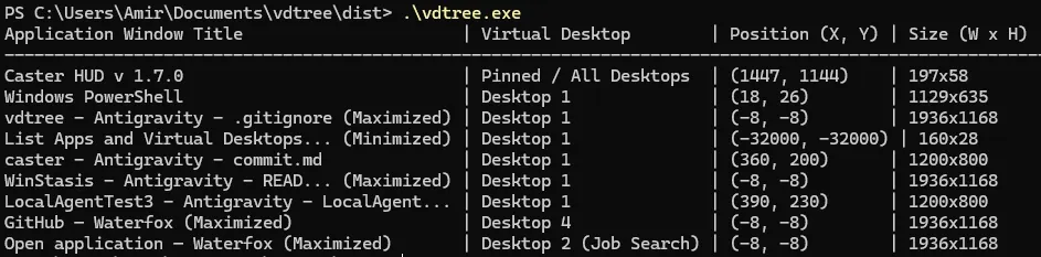 Screenshot of vdtree