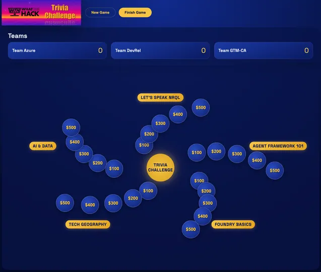 Screenshot of WhatTheHack - Trivia Challenge