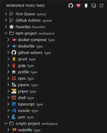 Screenshot of Workspace Tasks