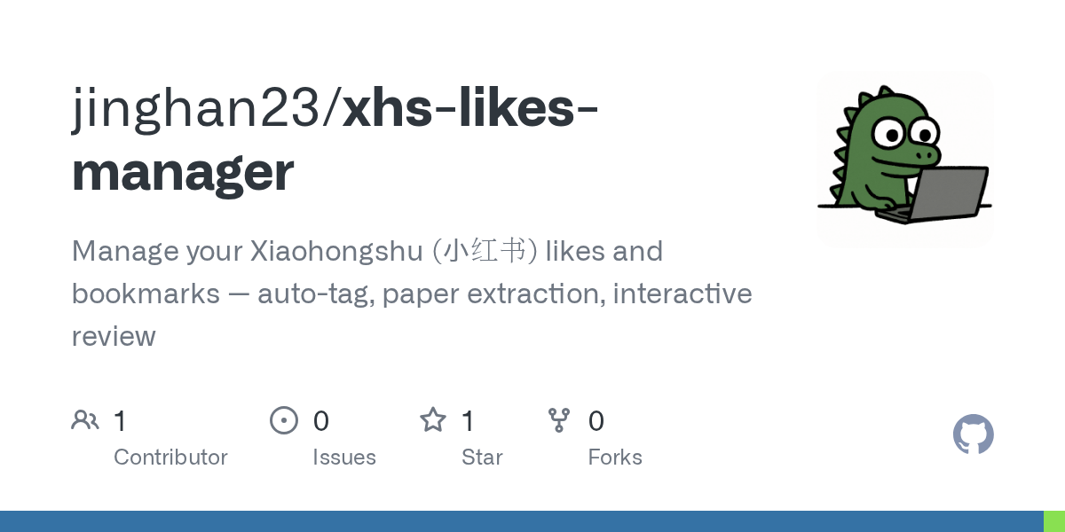 Screenshot of xhs-likes-manager